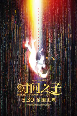 电源瓦数计算器