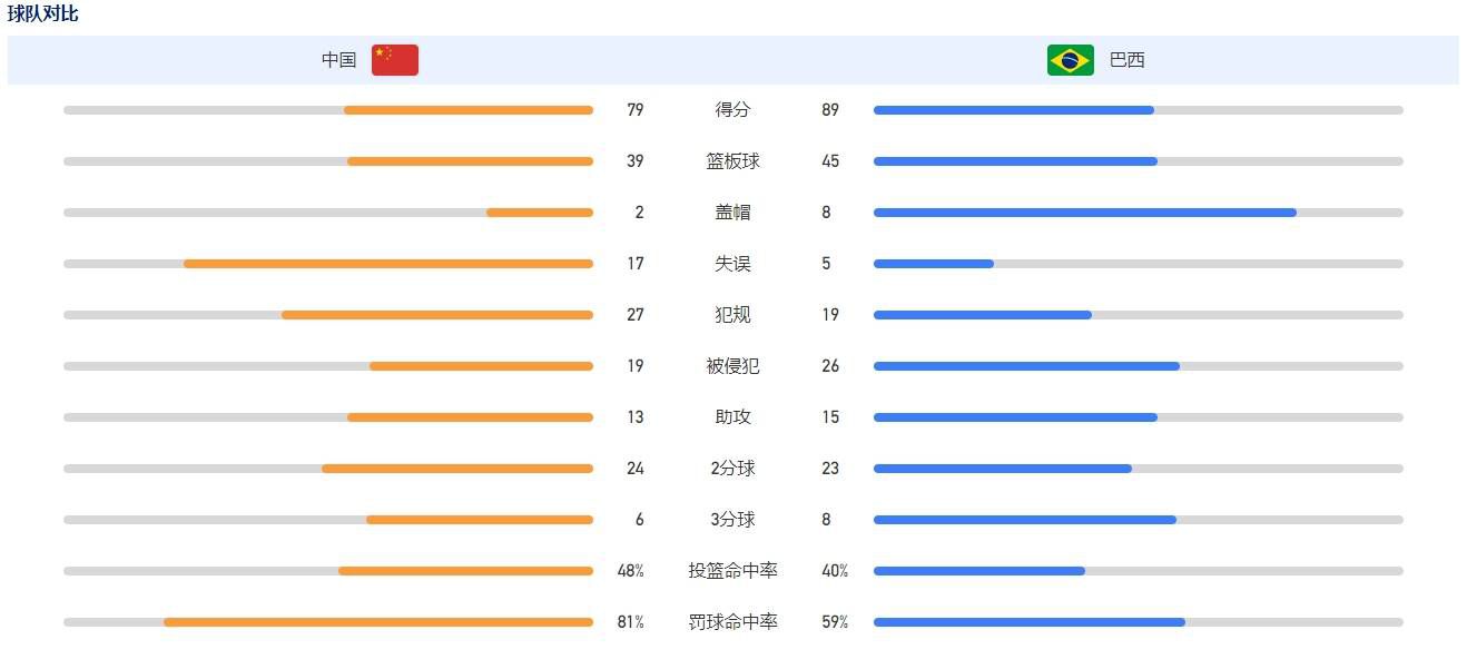 爱妻在外面