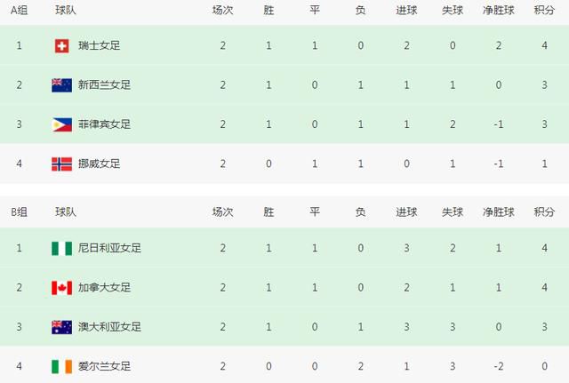 我的年轻继坶3中