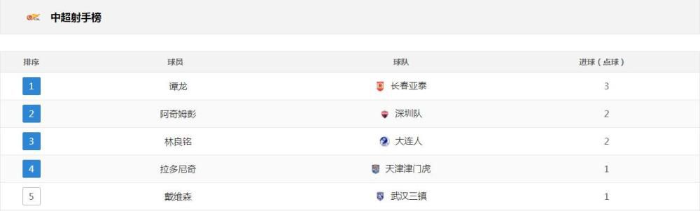 五月天婷婷色综合