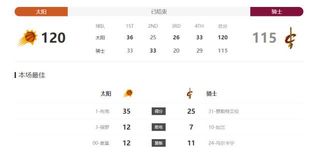 最全aⅴ番号库