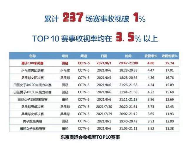 国产2021精品视频免费播放
